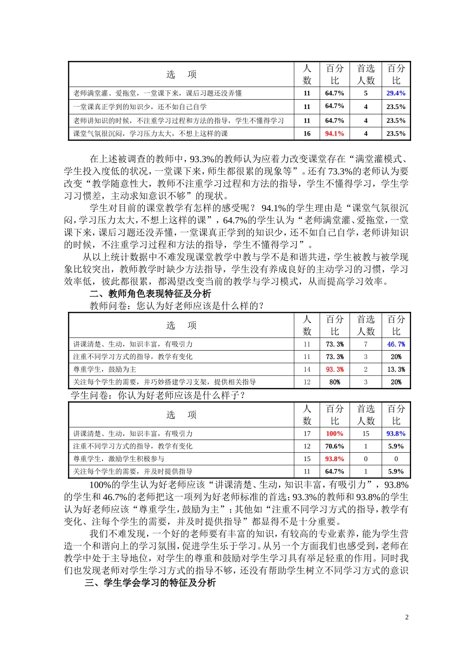 影响高效课堂基本要素及解决策略——团城山实验学校高效课堂师生问卷分析_第2页