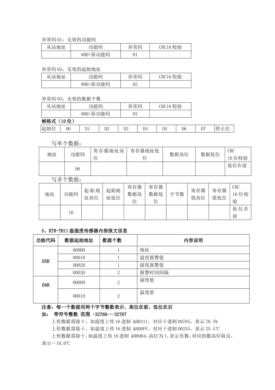 温湿度传感器(MODBUS)通讯协议_第3页
