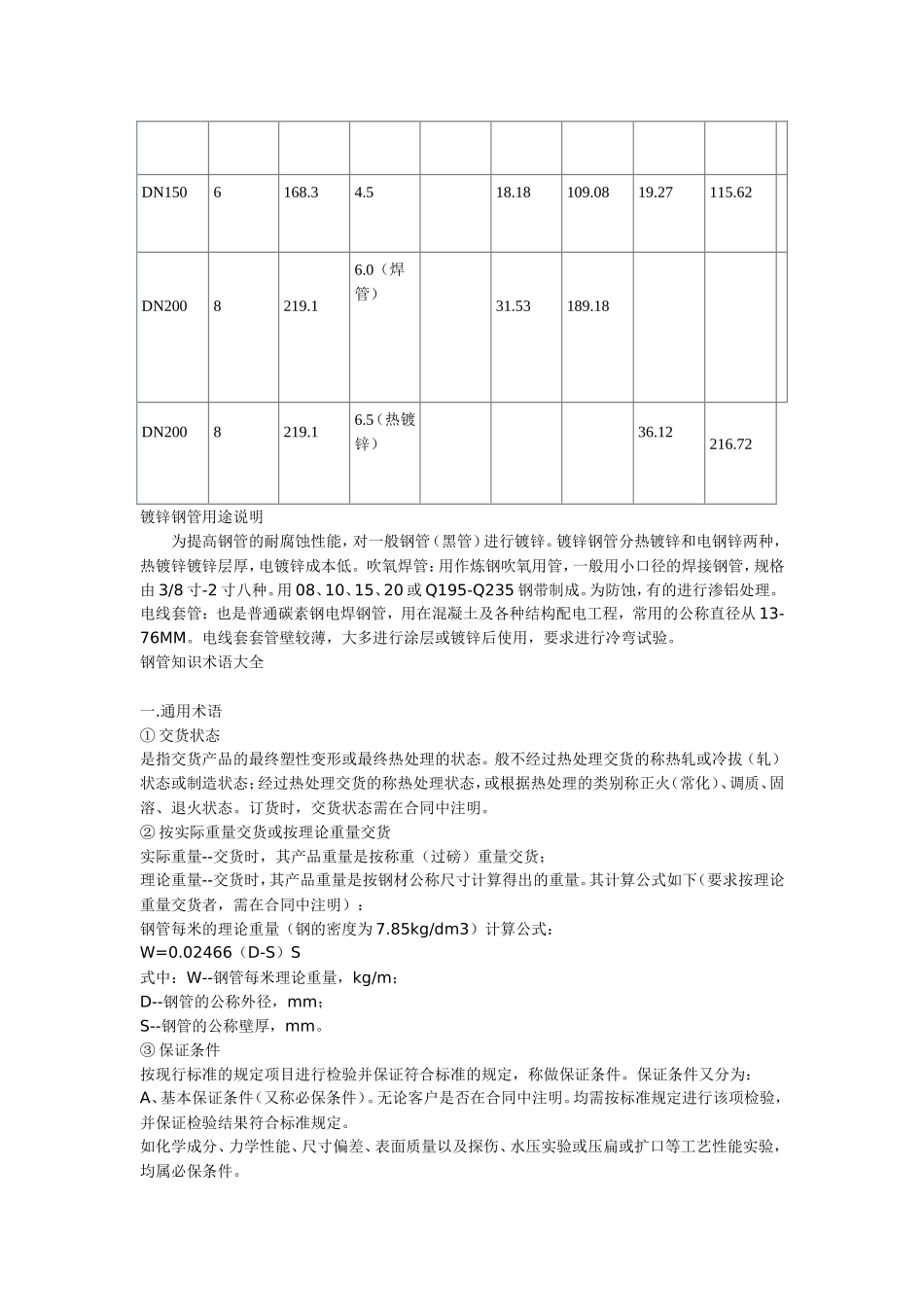 镀锌管尺寸重量对应表_第2页