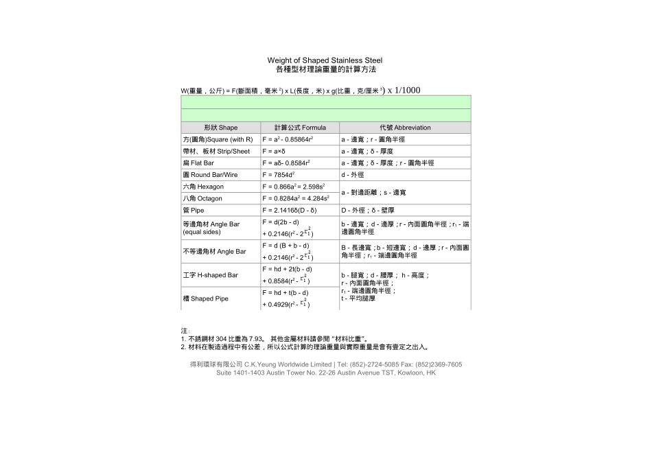 钢材面积重量计算方式_第1页