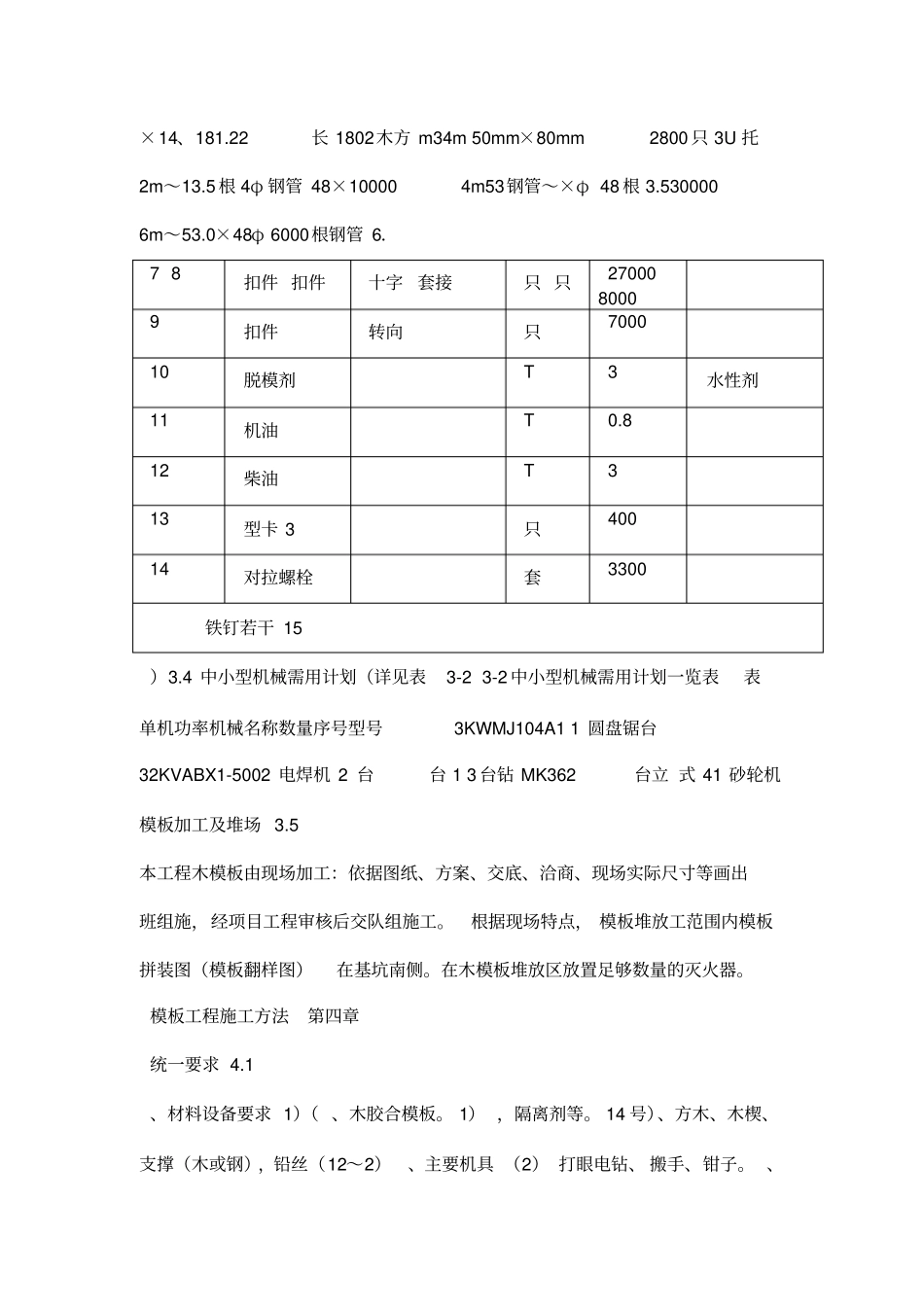 人防地下室模板支撑专项施工方案_第3页