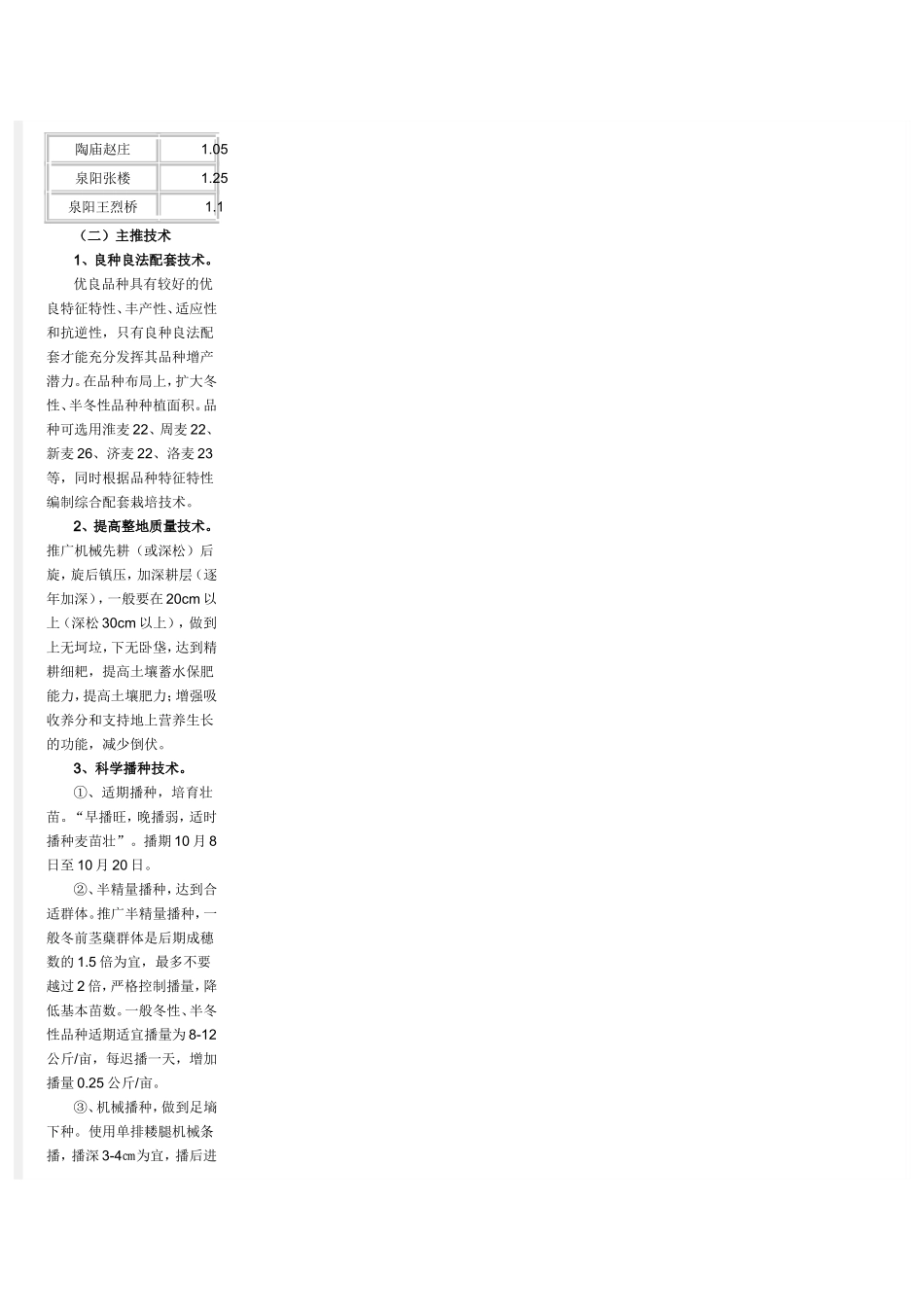 小麦管理技术方案_第3页