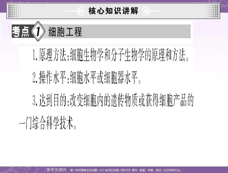 生物2013年高考复习课件：选修3_专题2_细胞工程_第2页