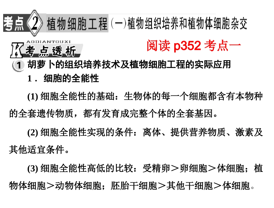 生物2013年高考复习课件：选修3_专题2_细胞工程_第3页