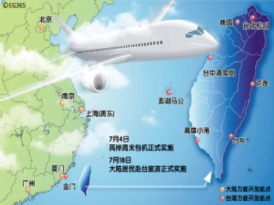 外婆的澎湖湾PPt_第3页