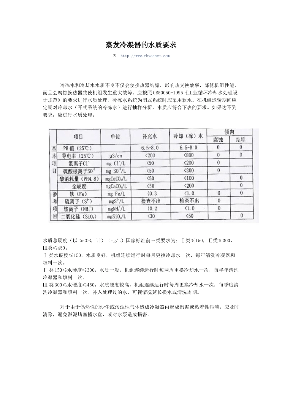 蒸发冷凝器的水质要求_第1页