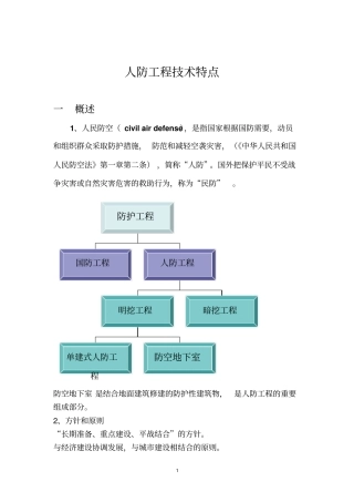 人防工程技术特点讲解