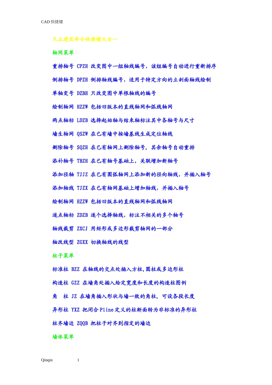 天正建筑快捷键大全_第1页