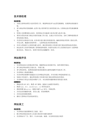 网站开发招聘及岗位职责