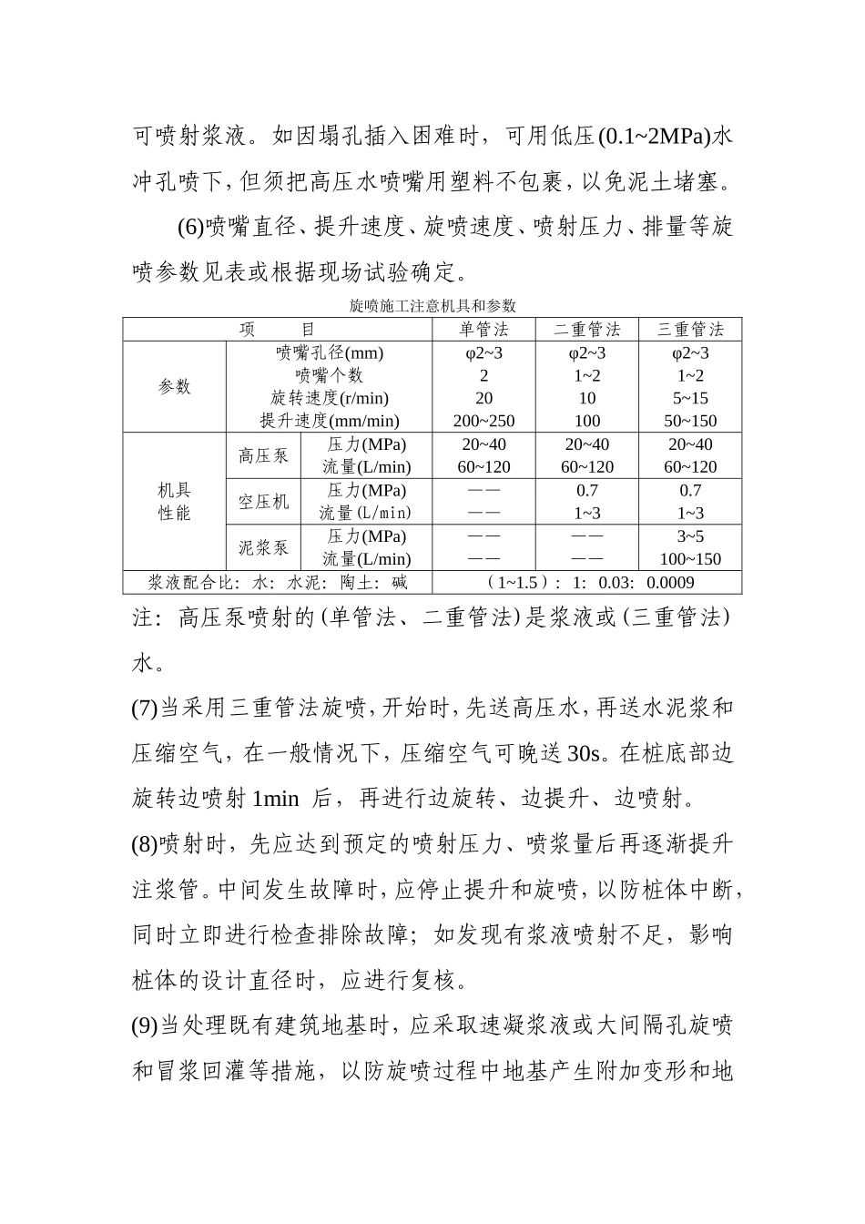 高压喷射注浆施工工艺方法要点_第2页