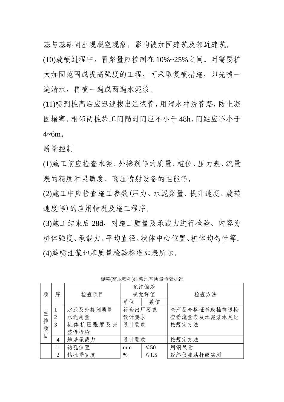 高压喷射注浆施工工艺方法要点_第3页
