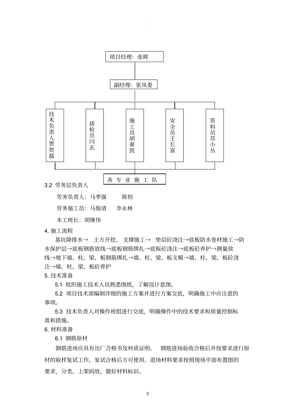 人防工程施工方案_第2页