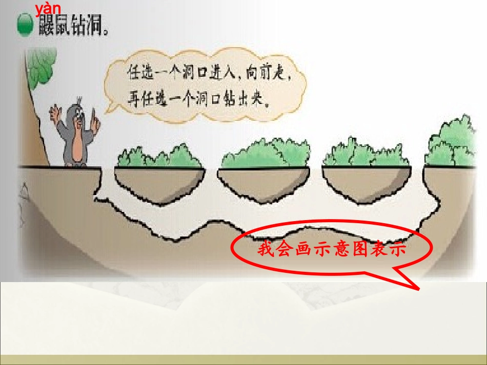 数图形的技巧_第2页