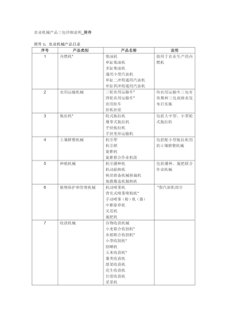 农业机械产品三包详细说明_附件