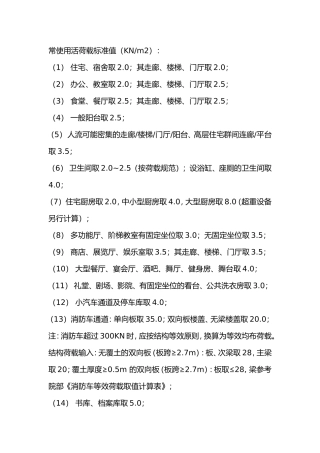 活荷载标准值