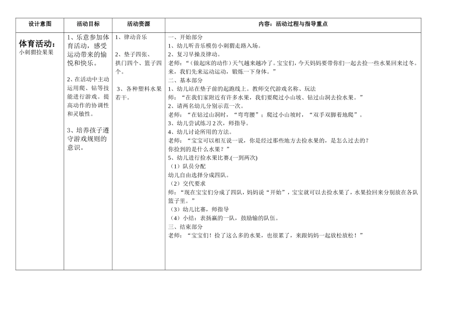 小班第一学期体育备课_第2页