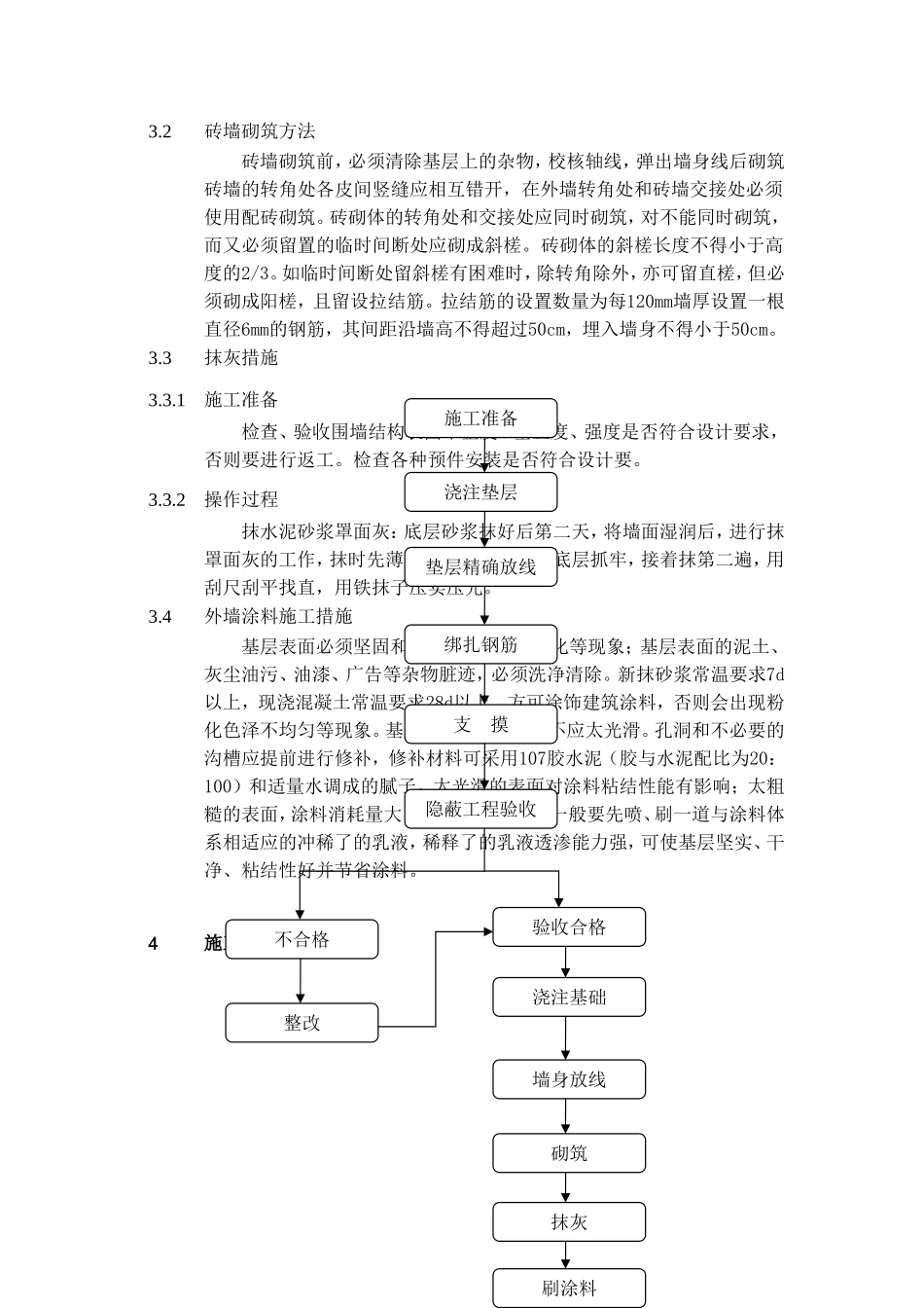 工地临时围墙砌筑方案_第3页