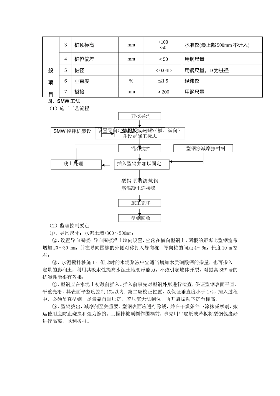 水泥搅拌桩的施工质量控制_第3页