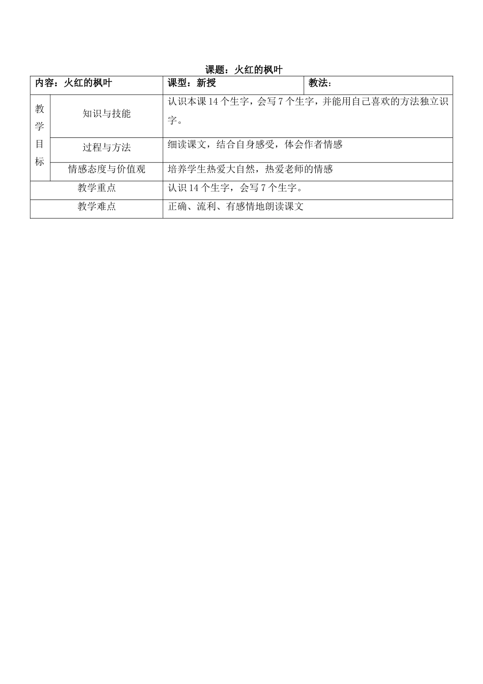 二年级《火红的枫叶》课件_第1页