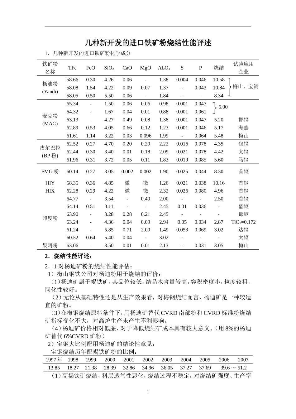 几种新开发进口铁矿粉烧结性能详述_第2页