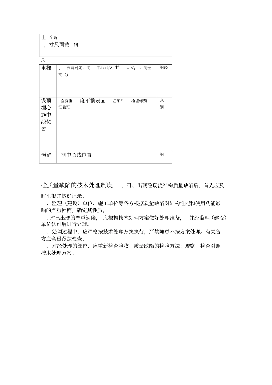 人防部分混凝土缺陷修补方案_第3页