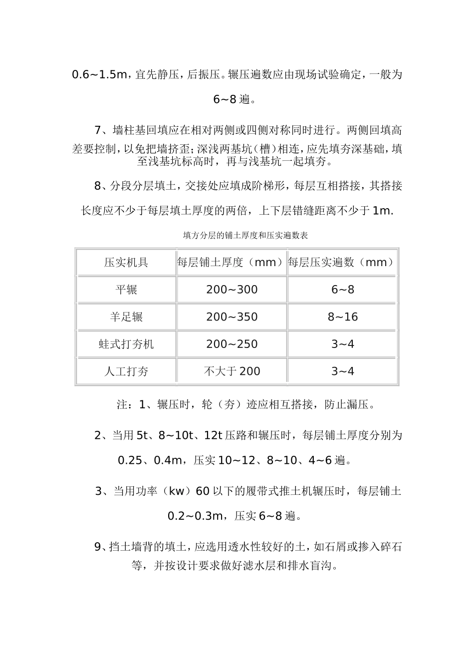 土方回填施工规范_第3页