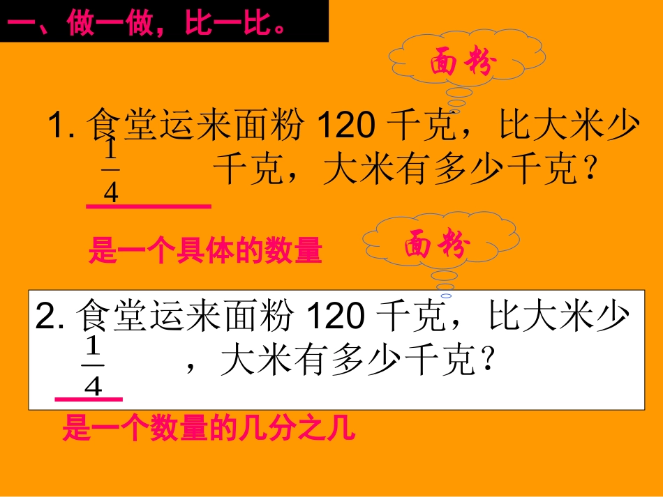 (人教版)六年级数学上册课件_应用题复习_第1页