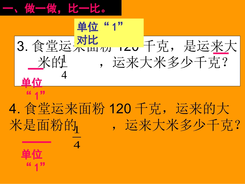 (人教版)六年级数学上册课件_应用题复习_第2页
