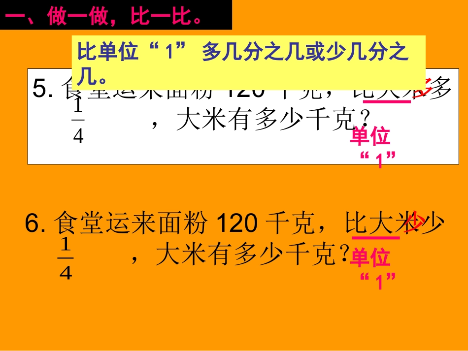 (人教版)六年级数学上册课件_应用题复习_第3页