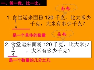 (人教版)六年级数学上册课件_应用题复习