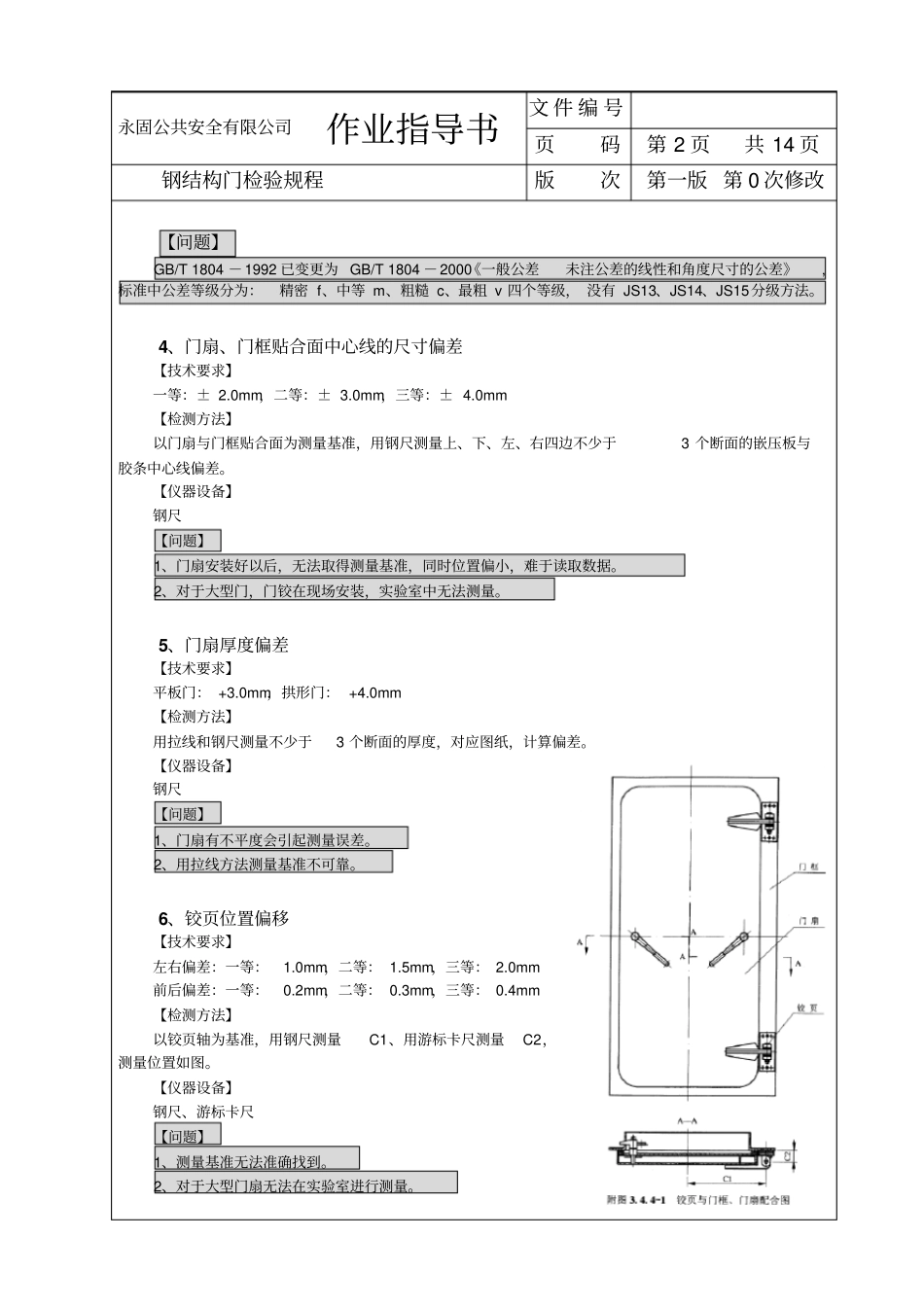 人防防护门检验规程1剖析_第2页