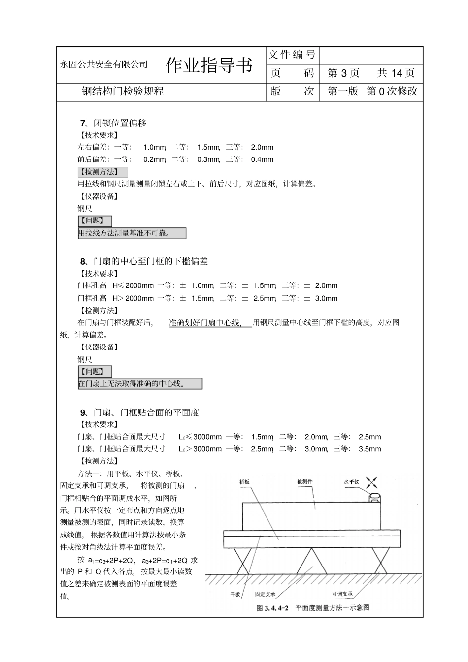 人防防护门检验规程1剖析_第3页