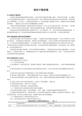 抹灰干粉砂桨