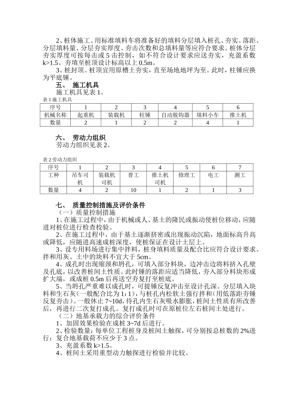 柱锤冲孔夯扩挤密桩施工工法_第3页