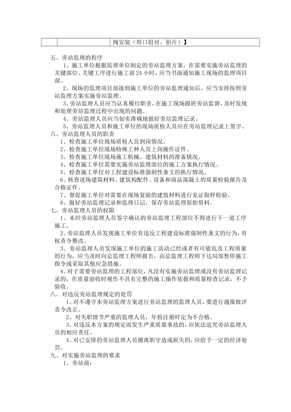 徐州华开供热管网旁站监理方案 -_第3页