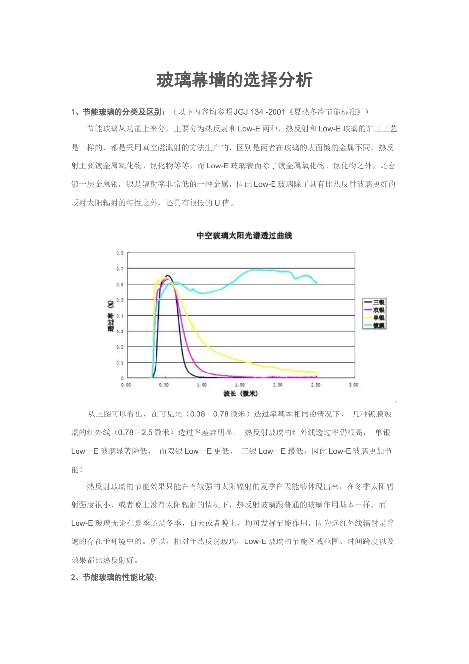 幕墙玻璃的选择分析_第1页