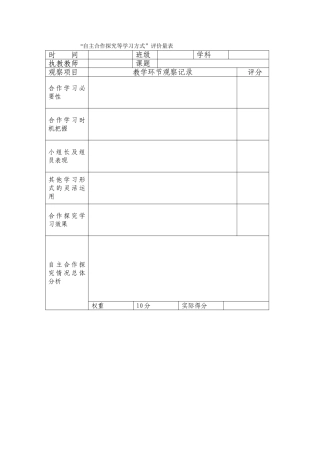 自主合作探究等学习方式观测量表(2)