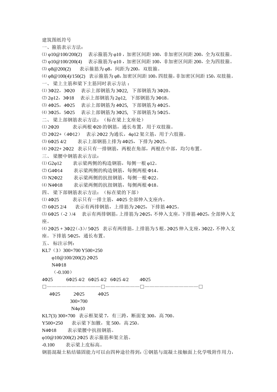 建筑图纸符号整理_第2页