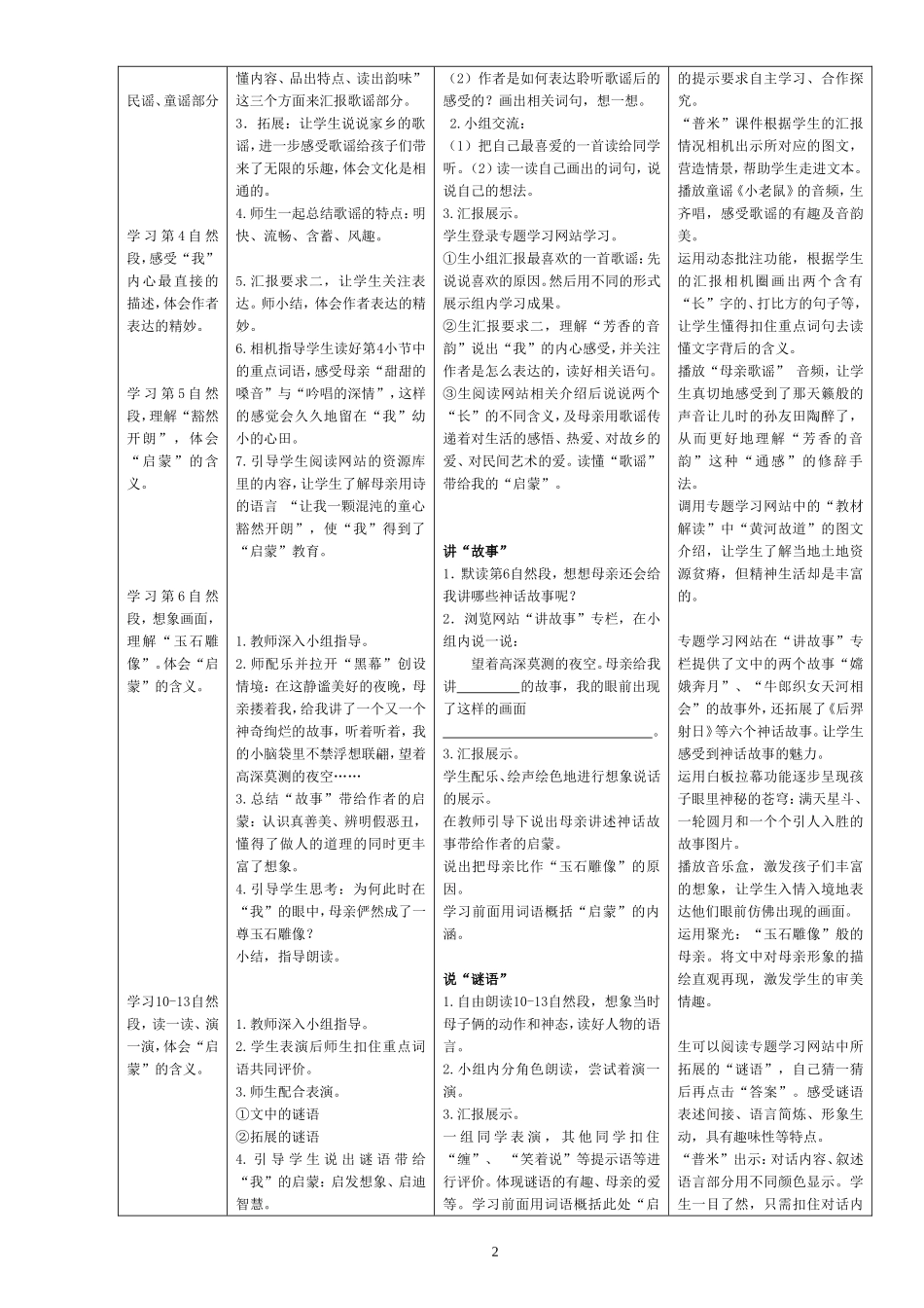 《月光启蒙》教学设计_第2页