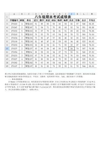 用表格分析学生成绩
