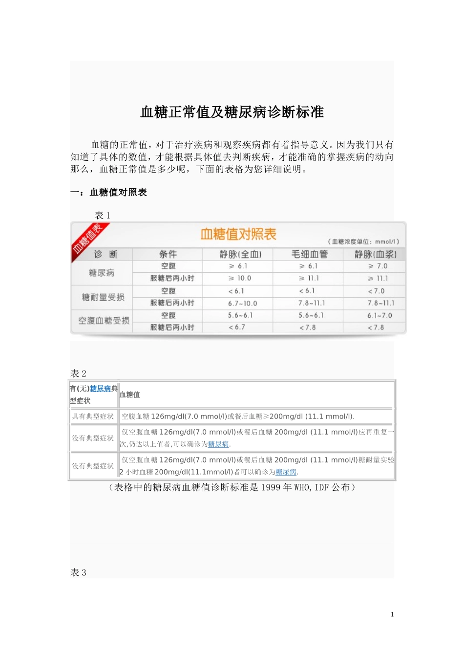 血糖正常值及糖尿病诊断标准_第1页