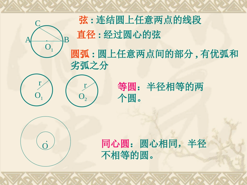 圆的基本性质复习(1)_课件_第3页