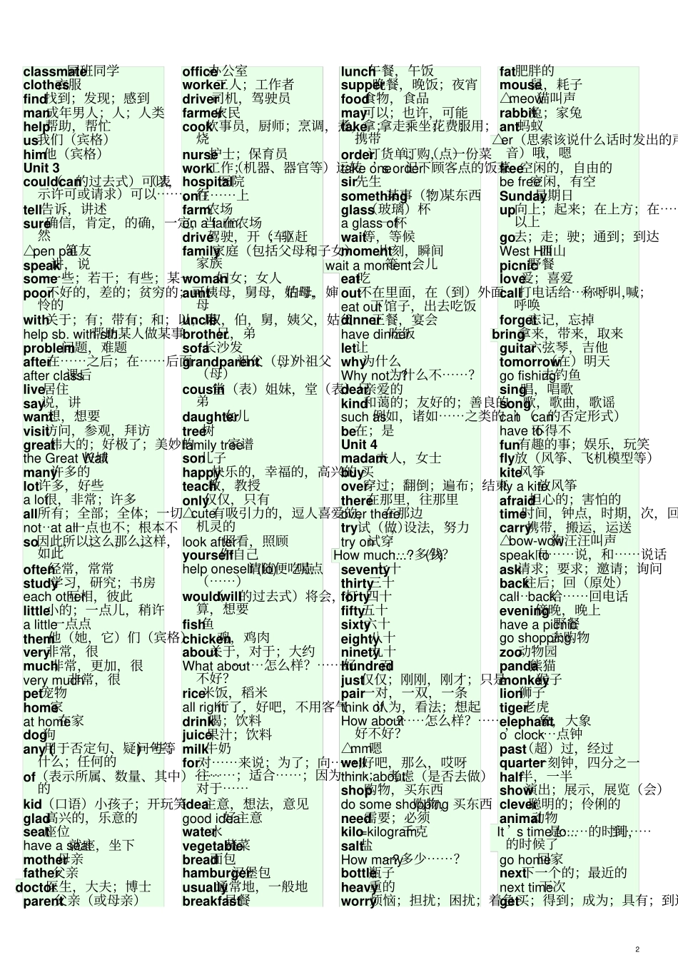 仁爱初中英语单词汇总表-_第2页