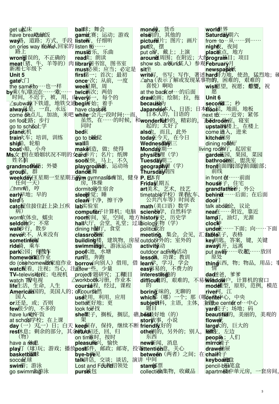 仁爱初中英语单词汇总表-_第3页