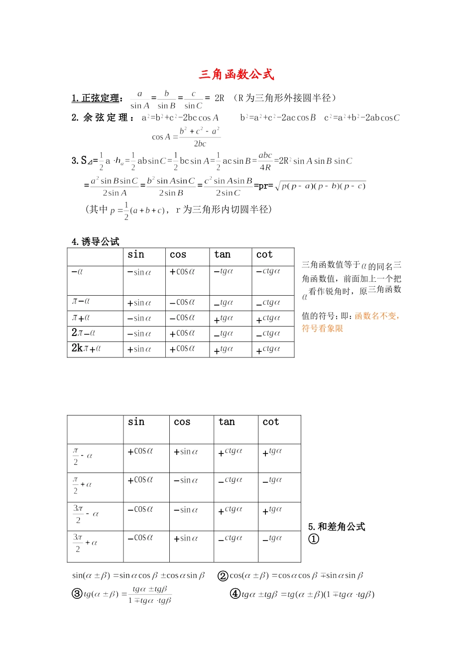 高中数学三角函数公式大全[1]_第1页