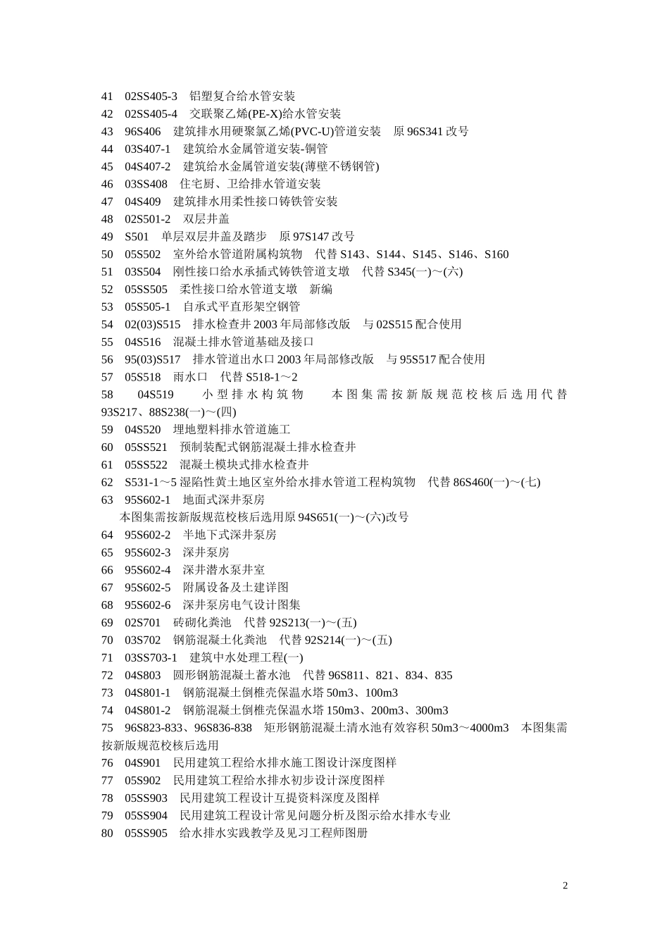 机电专业常用规范目录和图集_第2页
