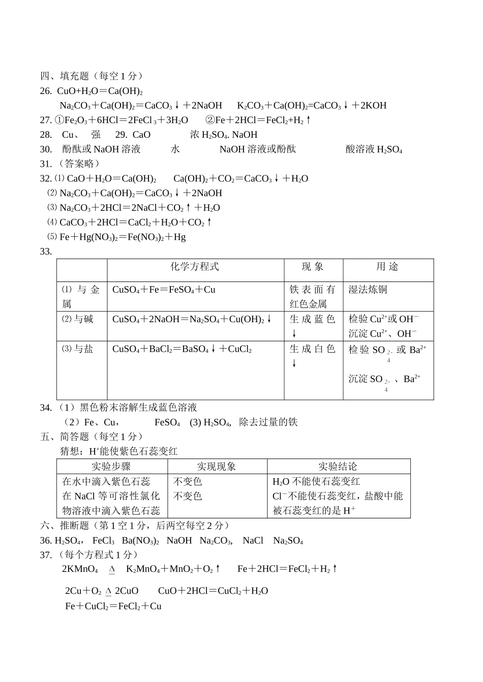 初三化学酸碱盐测试题和答案_第3页