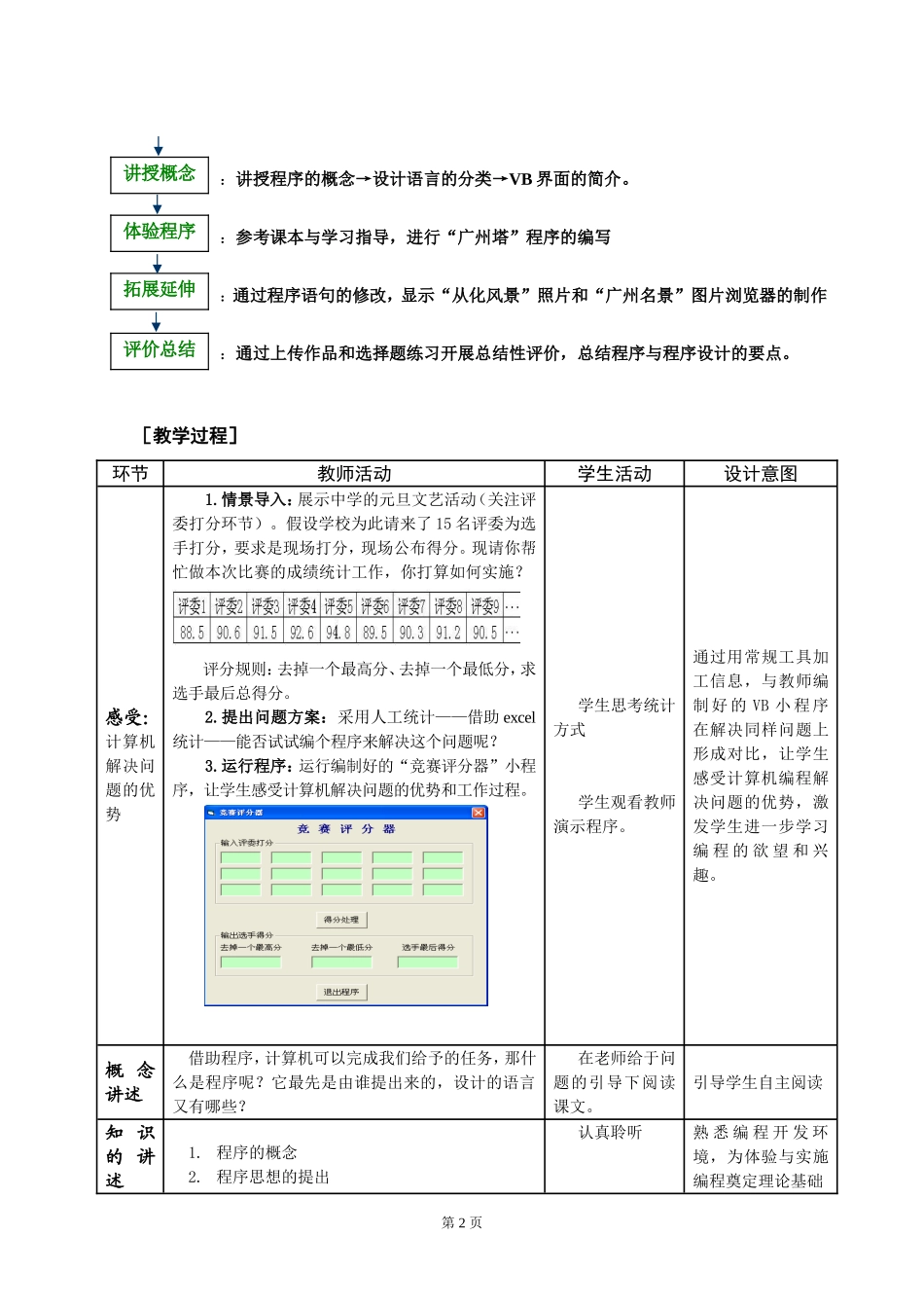 教案：程序与程序设计_第2页
