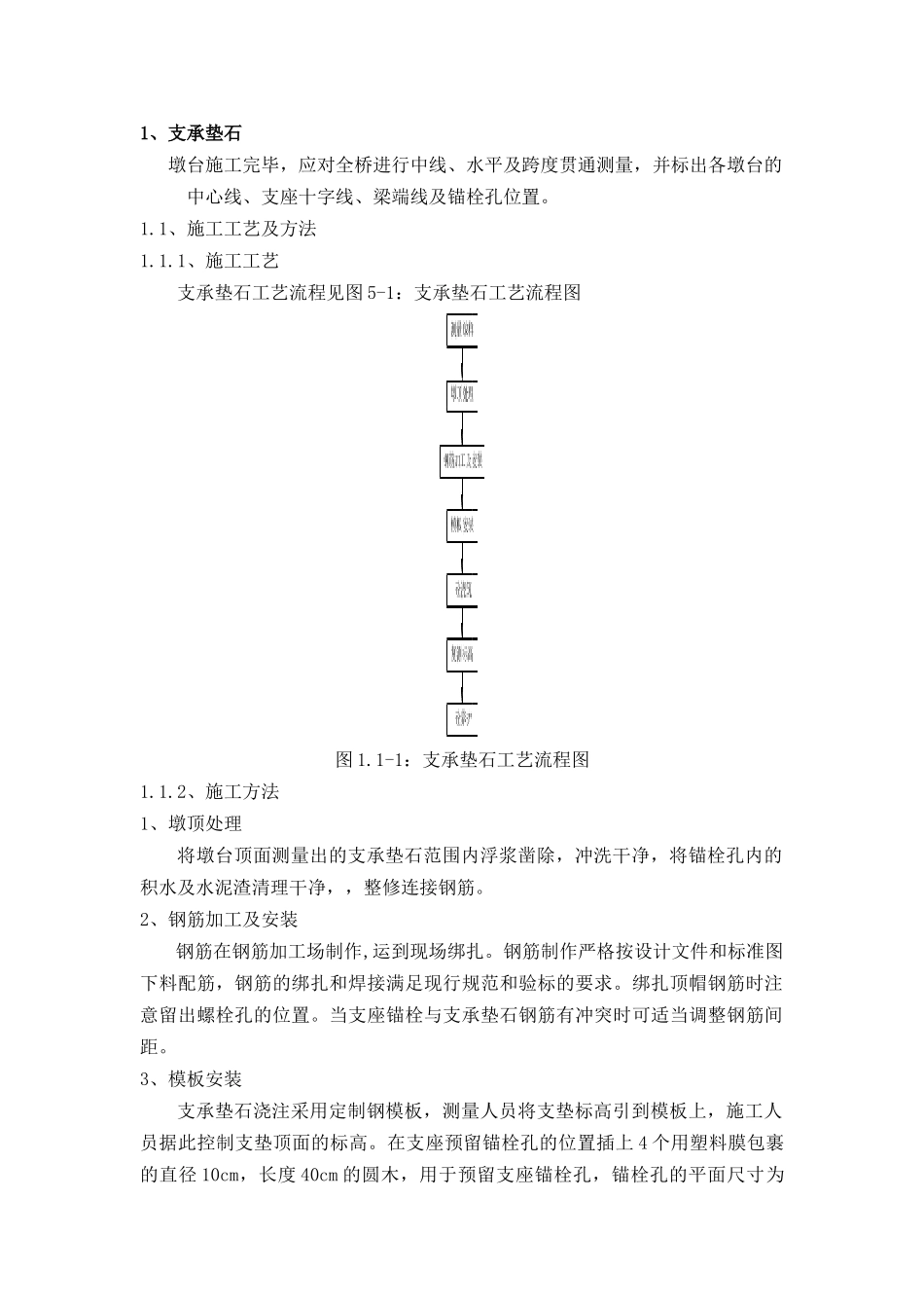 支承垫石及支座安装质量控制_第1页