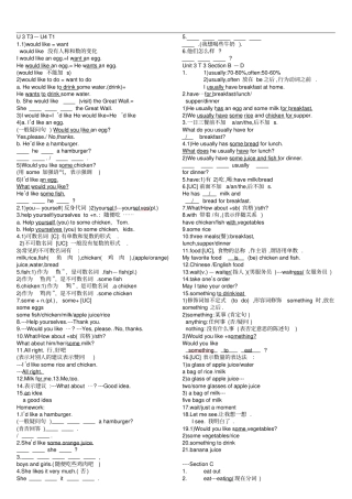仁爱版七年级上册英语笔记Unit3TopicUnit4Topic1知识点